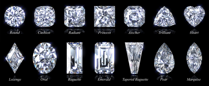 different cuts resized different cuts resized
